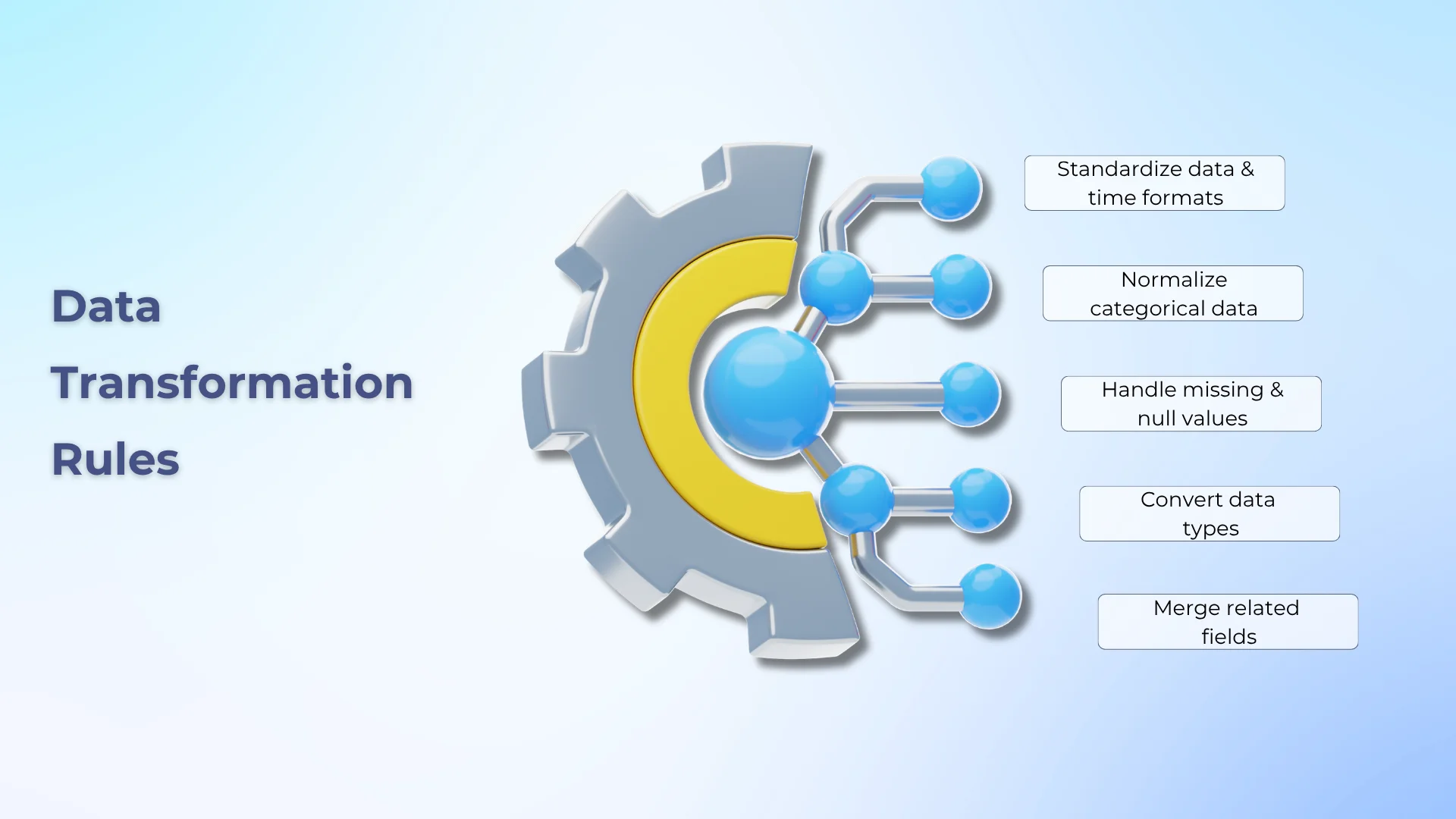 Data transformation for Scala data pipeline